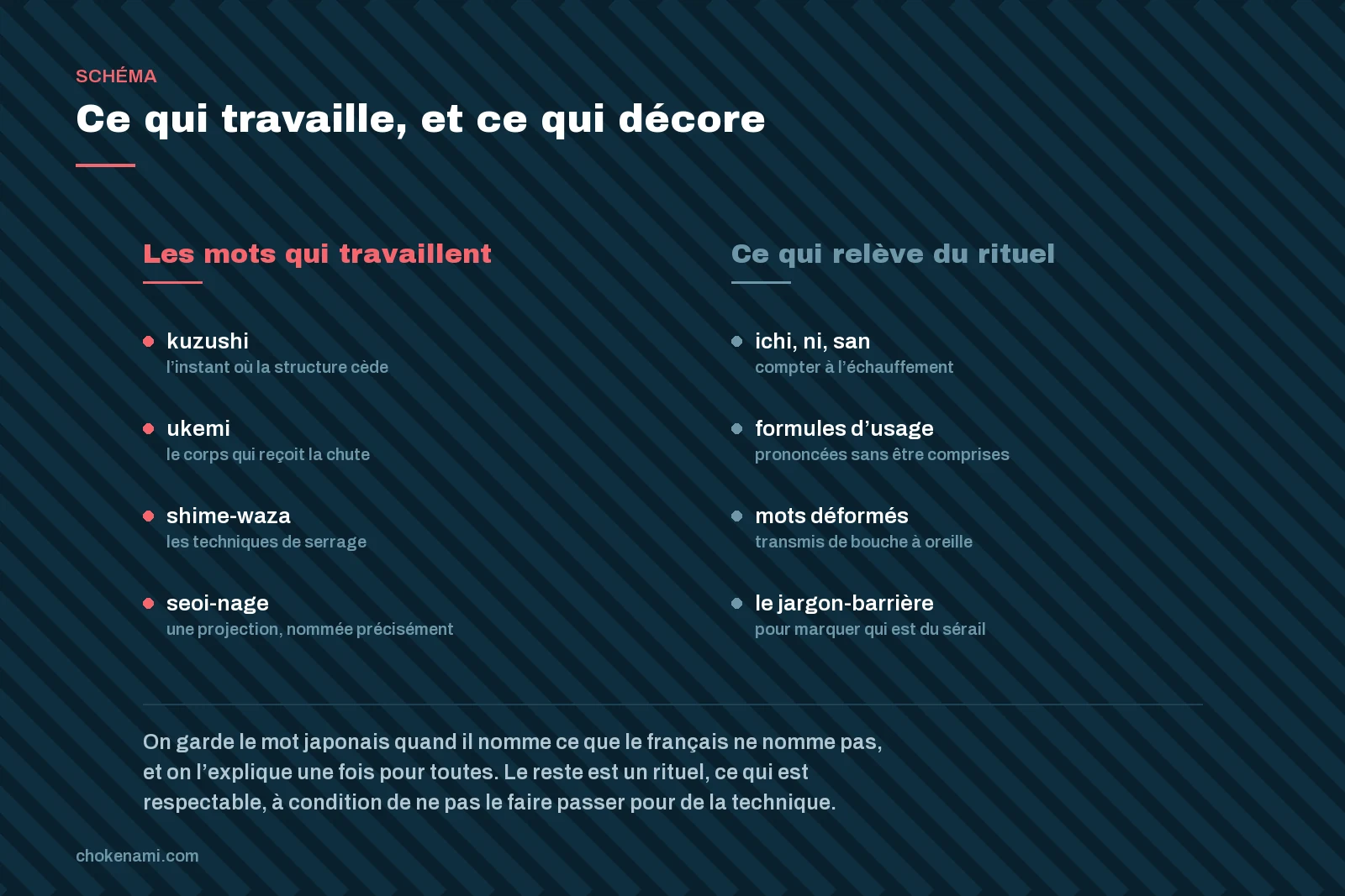 Pourquoi on compte en japonais à Cergy